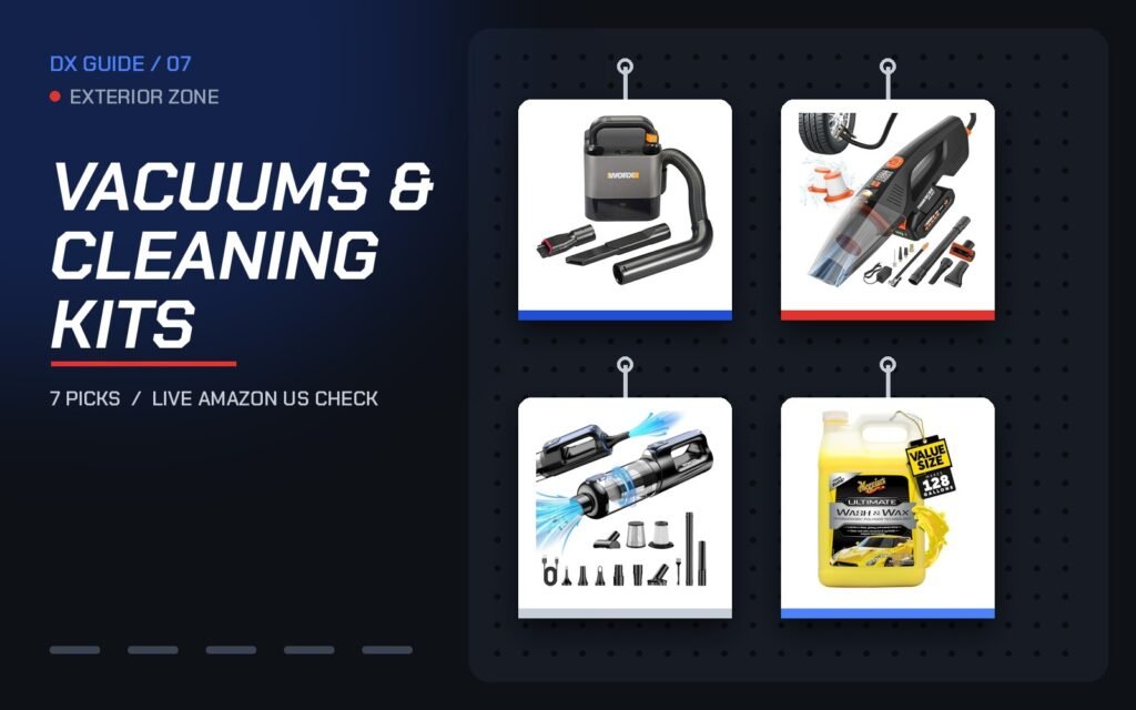 Car vacuums and cleaning kits cover