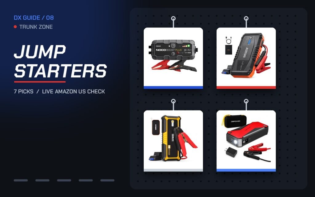 Portable jump starters and roadside kits cover